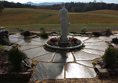 Focal Points In the Garden